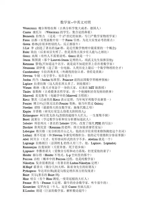 数学专业英语词汇英汉对照,数学家--中英文对照