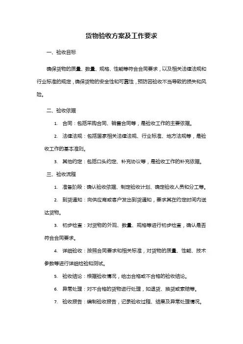 货物验收方案及工作要求