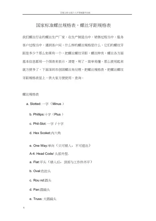 国标自攻螺丝详细尺寸表