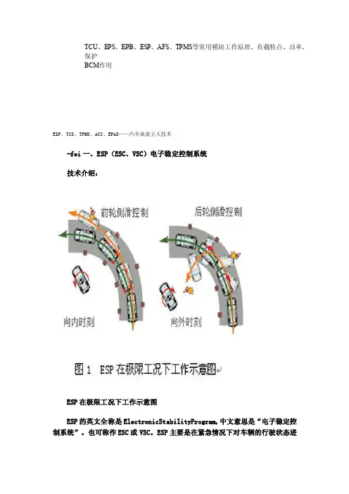 TCU、EPS、EPB、ESP、AFS、TPMS等常用模块工作原