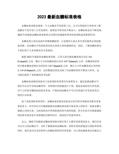 2023最新血糖标准表格