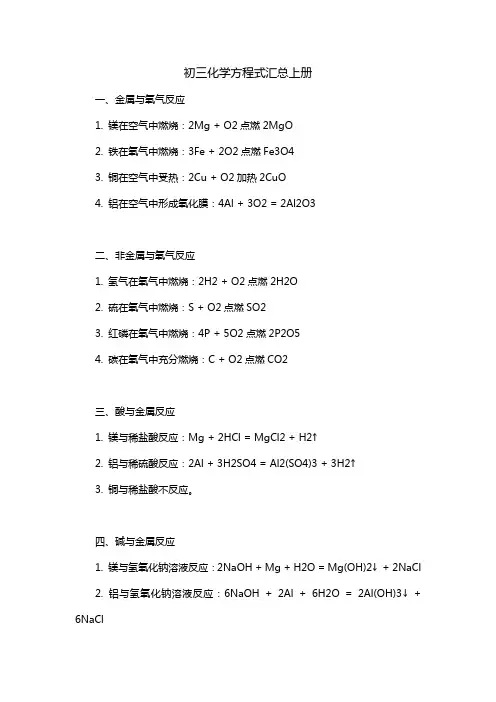 初三化学方程式汇总上册