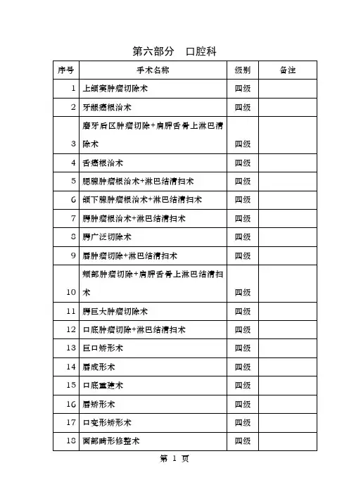 口腔科手术分级