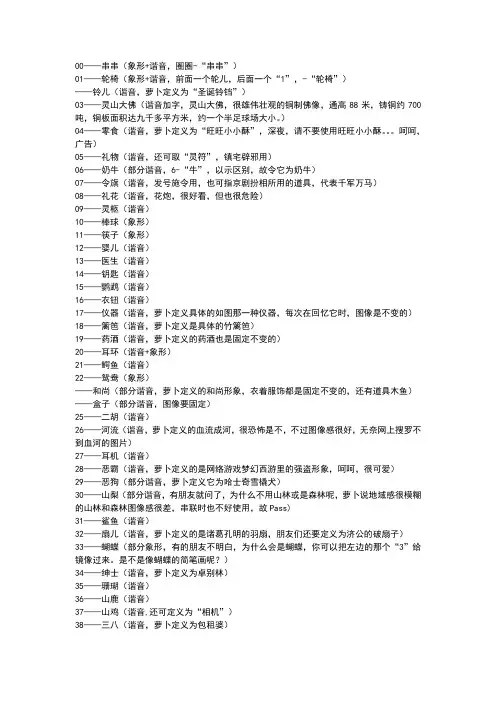 数字记忆图表
