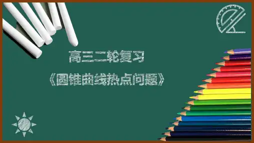高三数学二轮复习圆锥曲线热点问题 课件