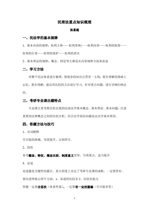法学 民商讲义 精品