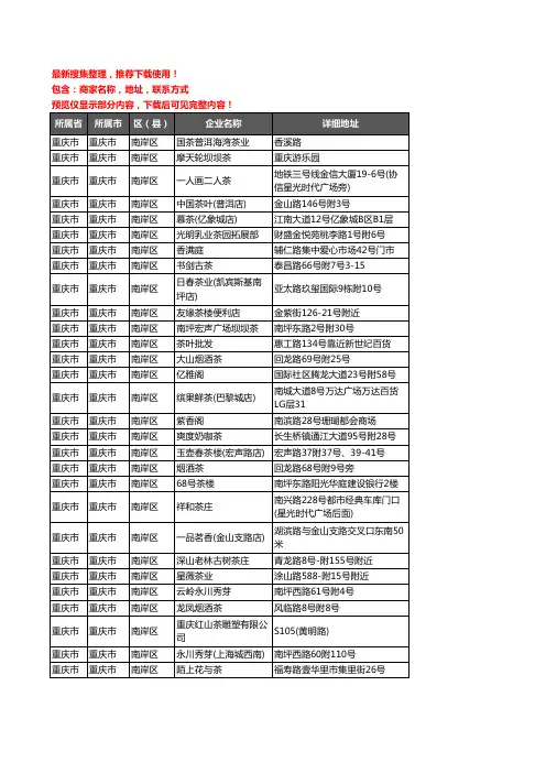 新版重庆市重庆市南岸区茶庄企业公司商家户名录单联系方式地址大全132家