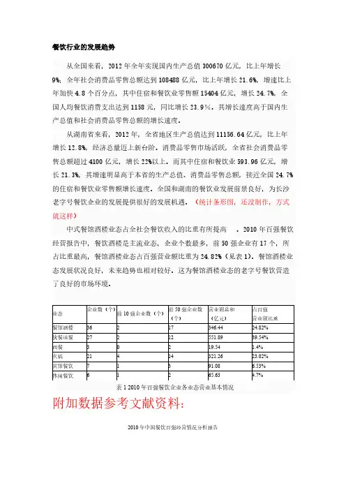餐饮行业的发展趋势