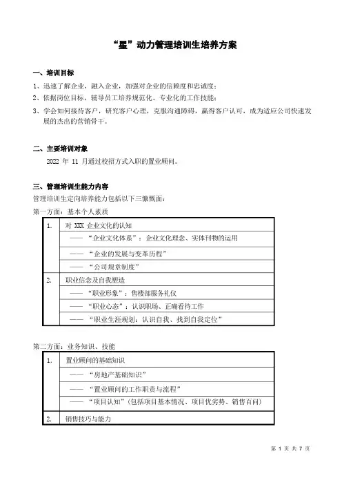 管理培训生培养方案