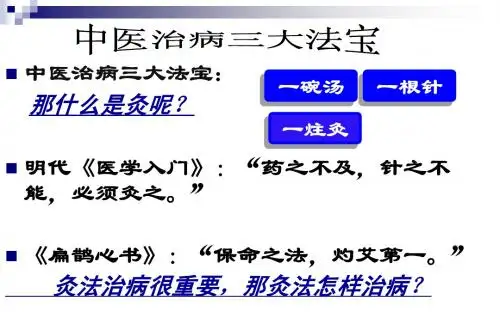 8灸法