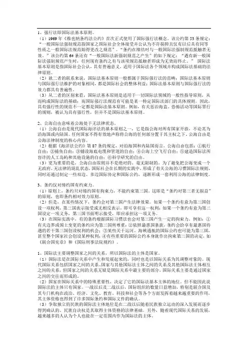 国际法重点内容