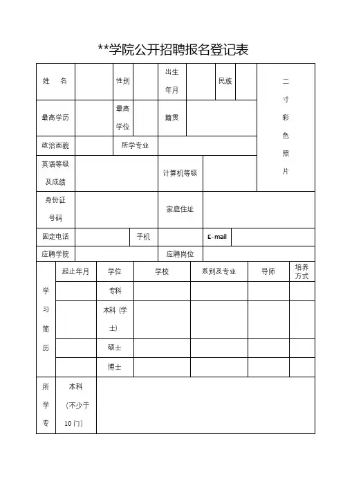 滨州医学院公开招聘报名登记表【模板】