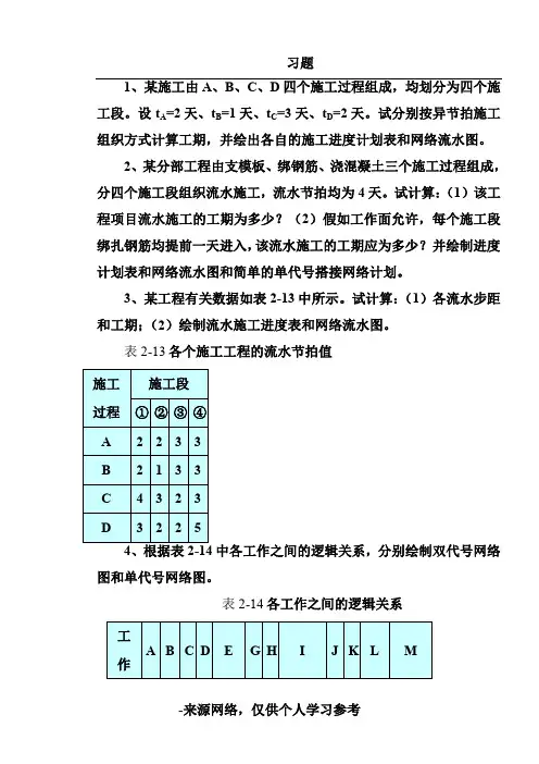 网络图练习题