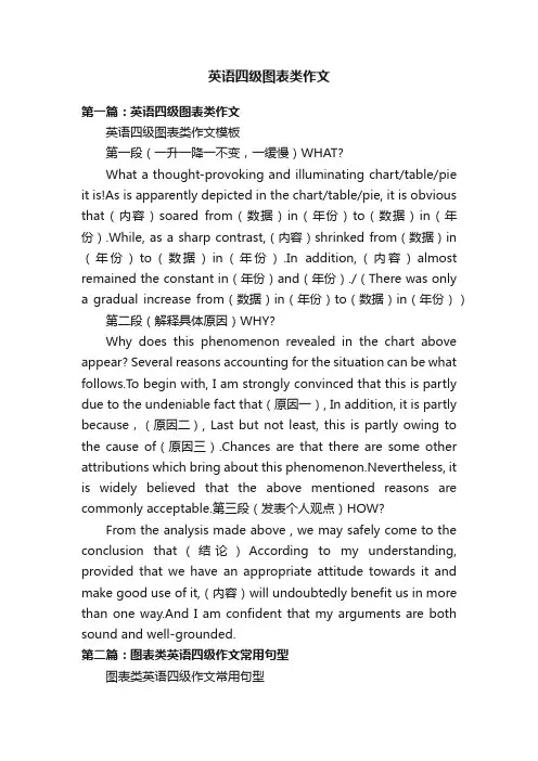 英语四级图表类作文