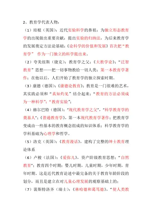 教育学代表人物