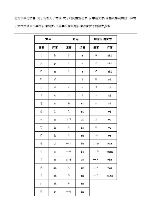 台湾注音符号和中国拼音对照表