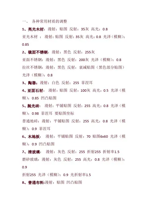 VR各种常用材质的调整