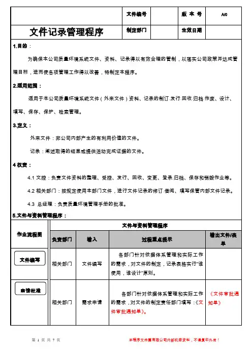 IATF2016文件记录管理程序