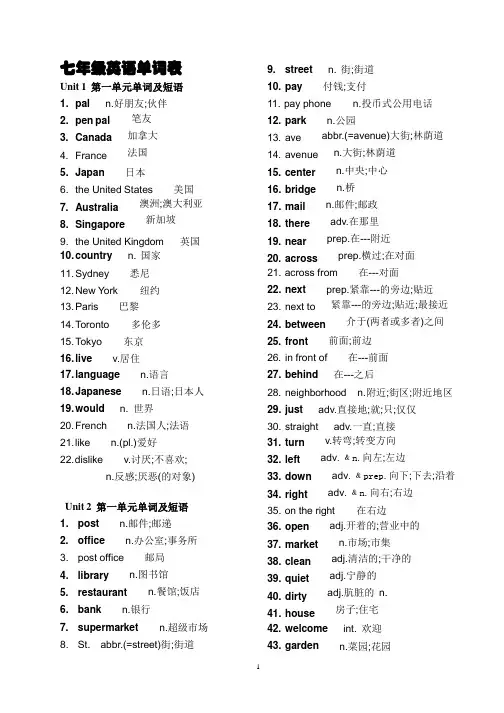 七年级下册英语单词表(人教版)(2020年整理).pptx