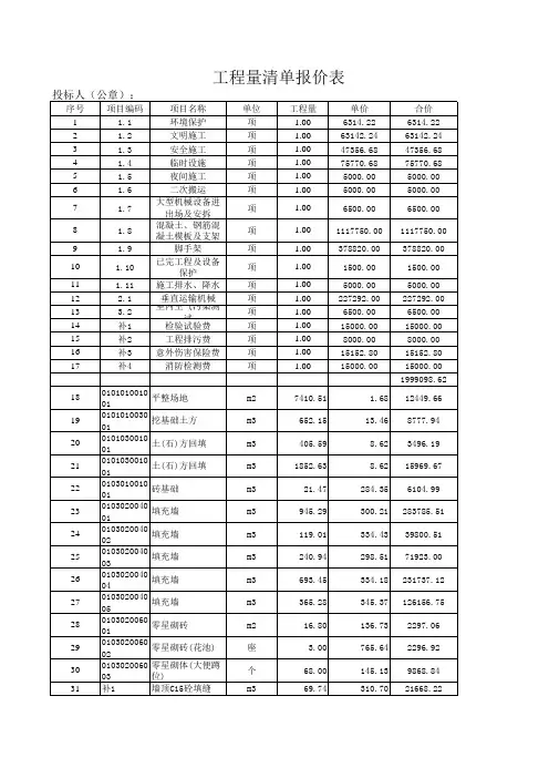 工程量清单报价表