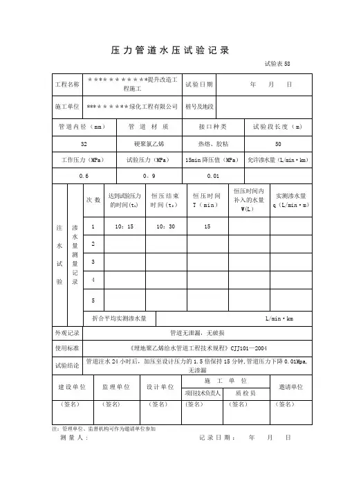 压力管道水压试验记录【范本模板】