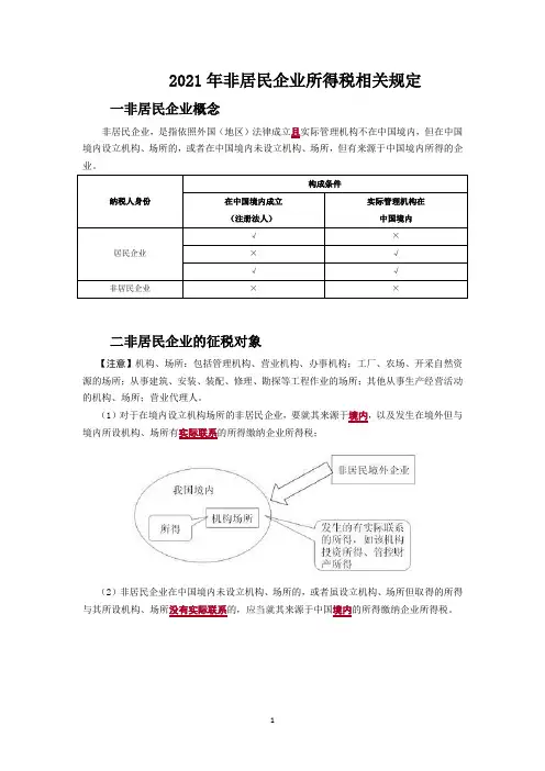 2021非居民企业所得税相关规定