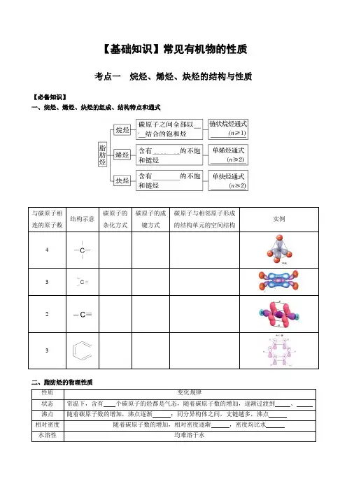02 考点一 烷烃、烯烃、炔烃的结构与性质(学生版)