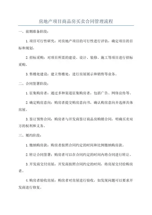房地产项目商品房买卖合同管理流程
