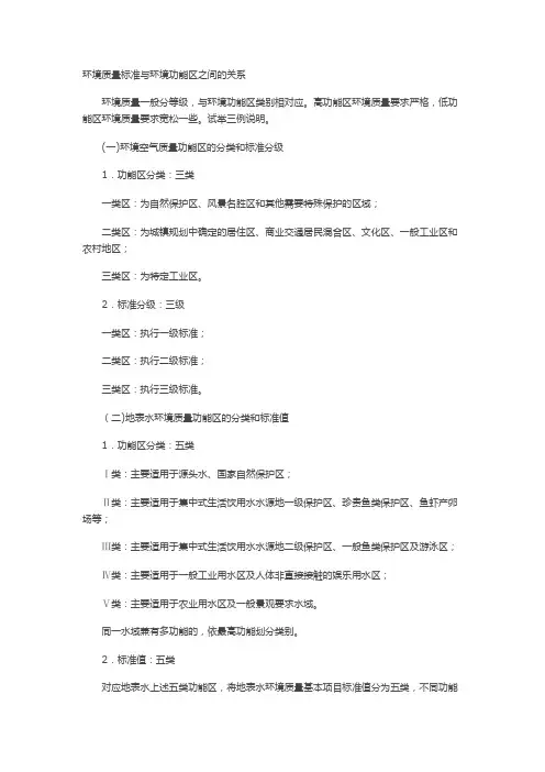 标准分类