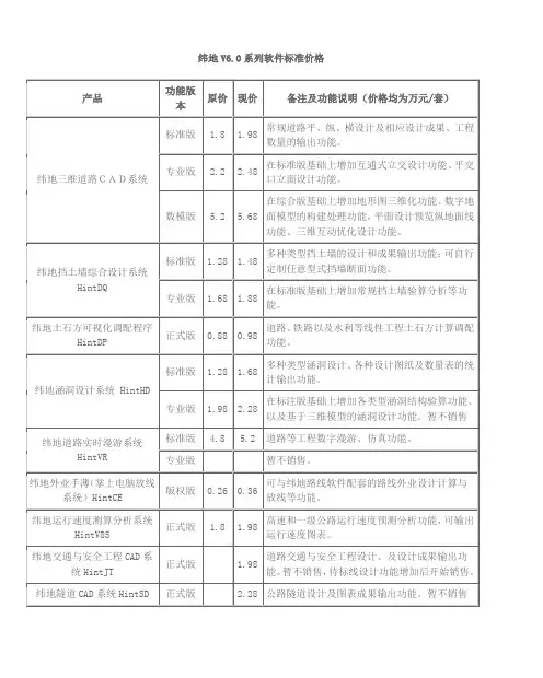 纬地V6