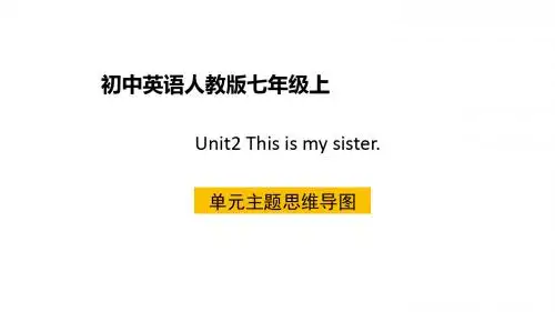 新目标人教版七年级上册英语Unit2_单元主题思维导图(5张PPT) (共5张PPT)