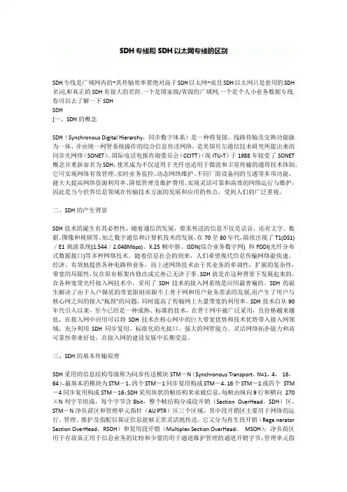 SDH专线和SDH以太网专线的区别