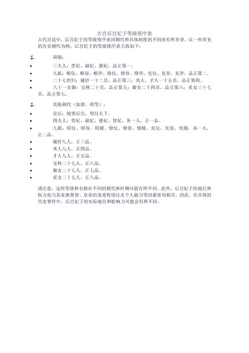 古宫后宫妃子等级排序表
