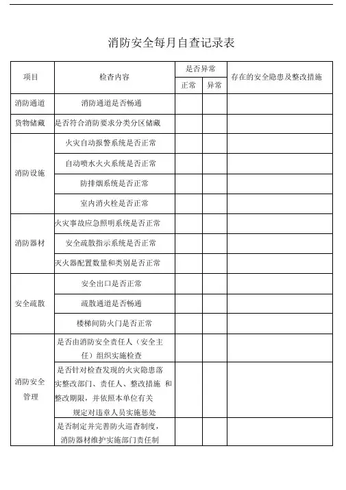 消防安全每月自查记录表精品