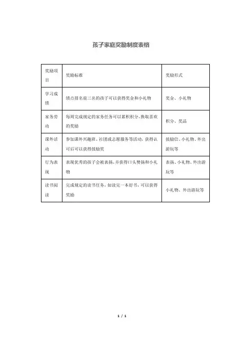 孩子家庭奖励制度表格
