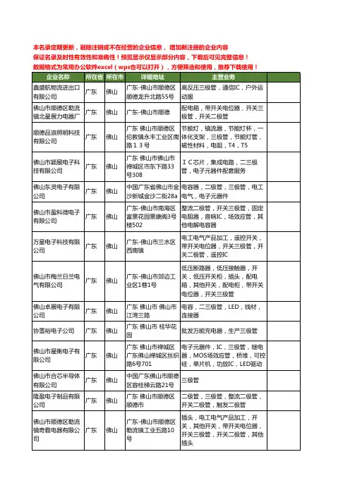 新版广东省佛山三极管工商企业公司商家名录名单联系方式大全76家