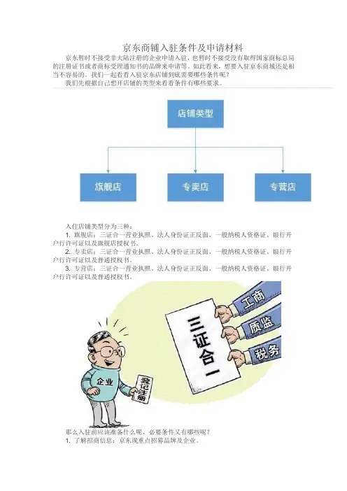 京东商铺入驻条件及申请材料