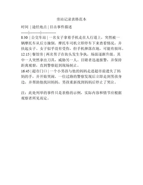 旁站记录表格范本