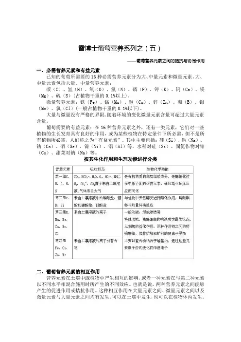 05葡萄营养元素之间的拮抗与协同作用