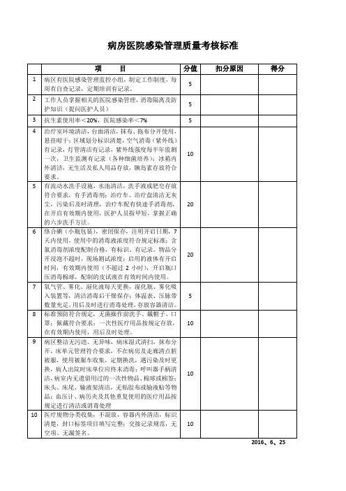 病房医院感染管理质量考核标准