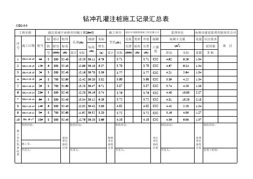 钻孔灌注桩施工记录汇总表