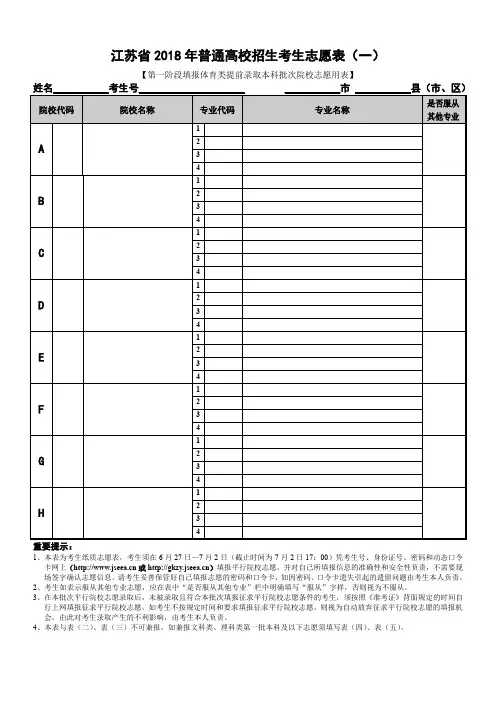 江苏高考志愿填报草表