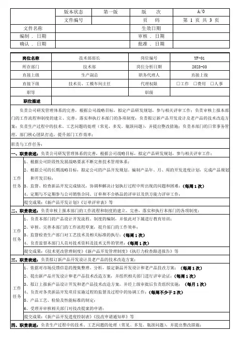 技术部部长职务说明书