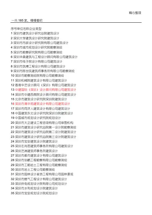 深圳建筑设计院排名