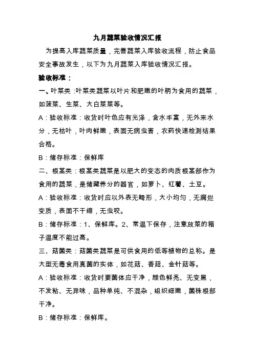 近期蔬菜验收报告1
