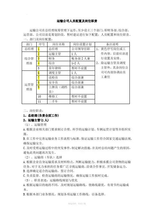 运输型物流公司的人员配置及岗位职责