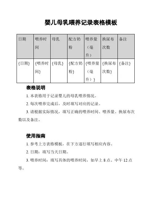 婴儿母乳喂养记录表格模板