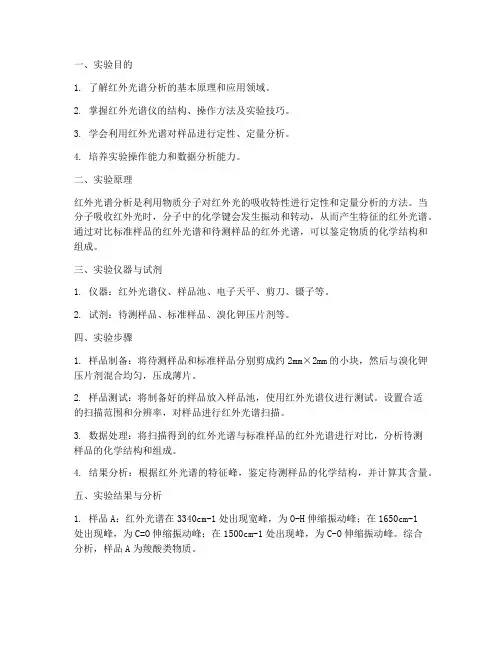 红外光谱_实验报告
