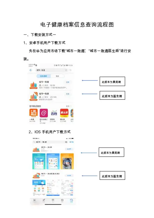 电子健康档案信息查询流程图