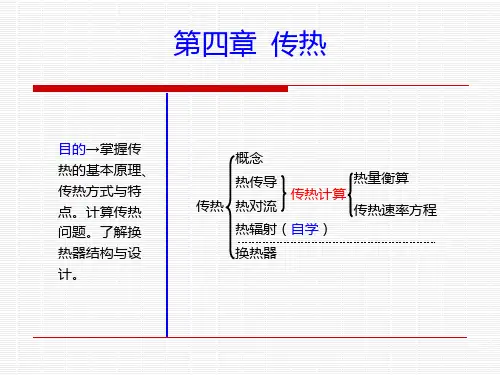 化工原理 第四章 传热资料